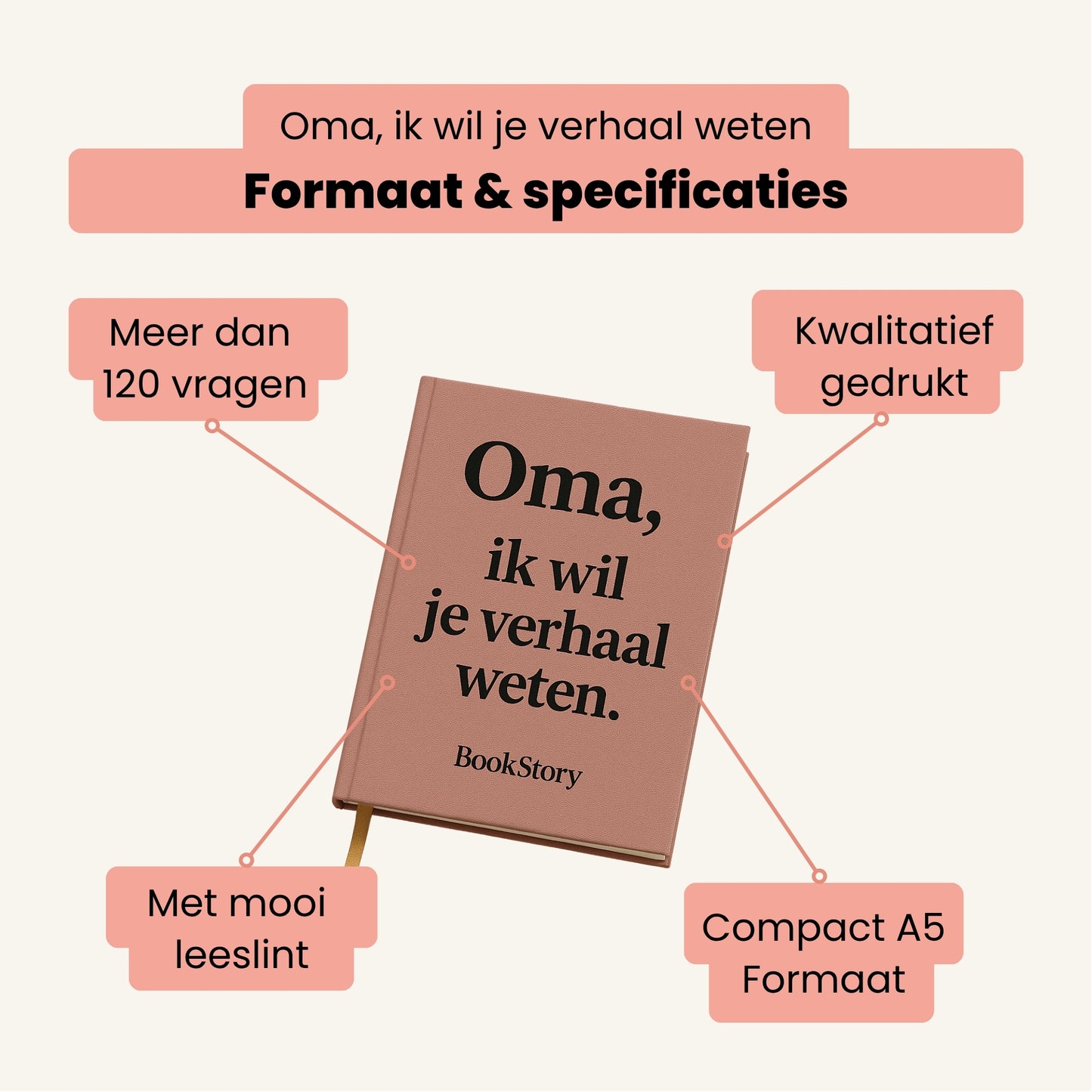 Oma, ik wil je verhaal weten