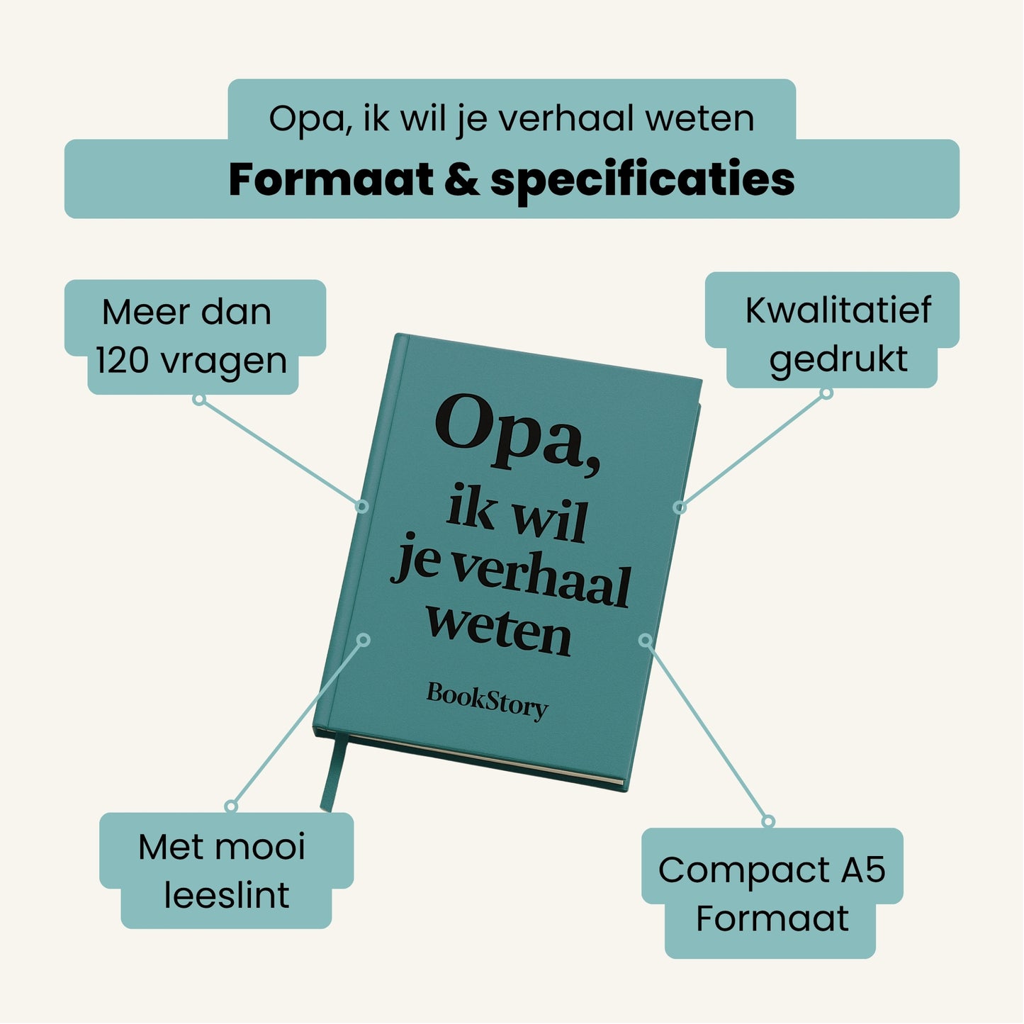 Opa, ik wil je verhaal weten