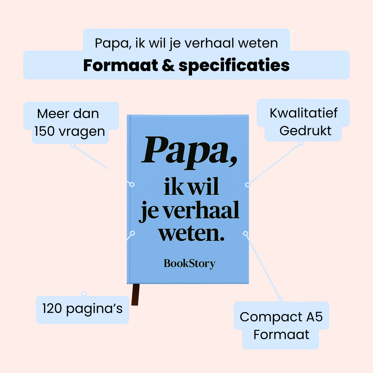 Papa, ik wil je verhaal weten