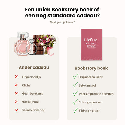 Liefste, dit is ons verhaal