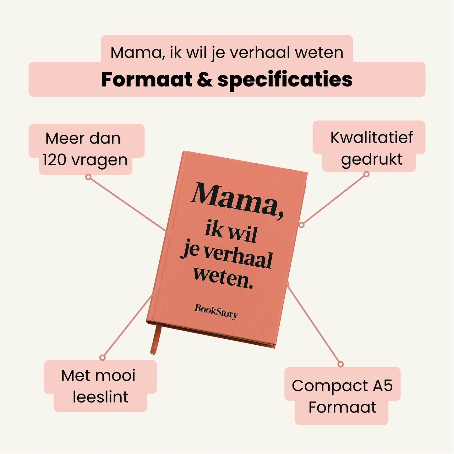 Mama, ik wil je verhaal weten