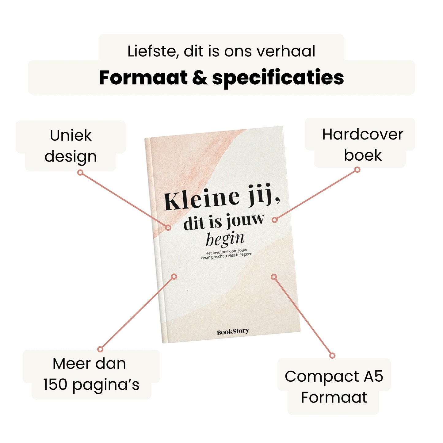 Kleine jij, dit is jouw begin