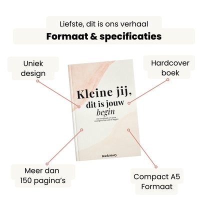 Kleine jij, dit is jouw begin