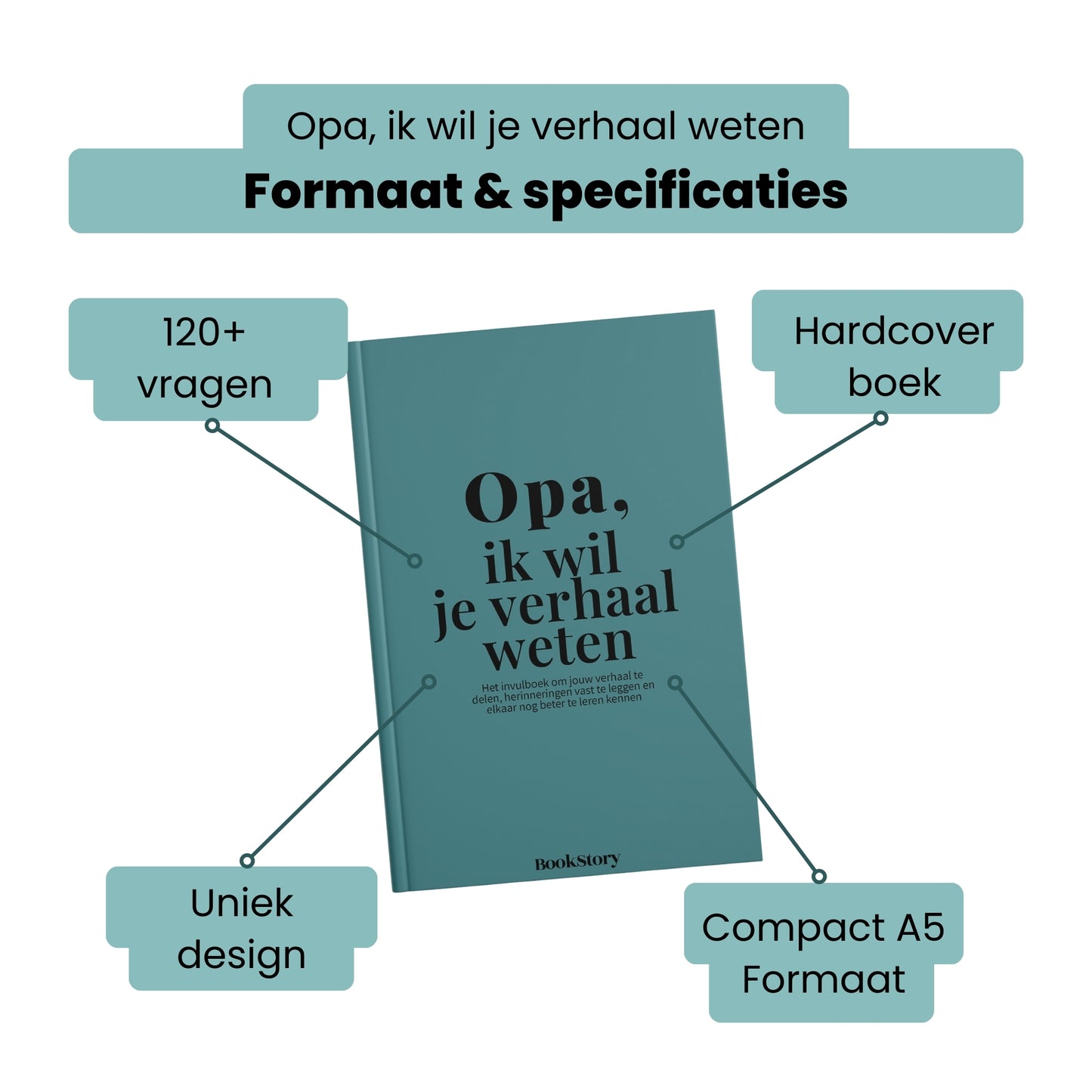 Opa, ik wil je verhaal weten